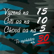 Vyzerá, cíti sa, chová sa - 30 rokov