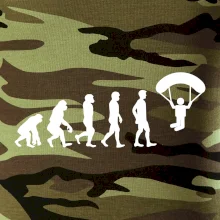 Evolúcia paragliding