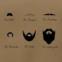 Types of men - Mustache - fúziky
