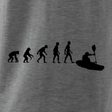 Evolúcia kajak Evolúcia kajak