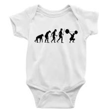 Evolution fitness Evolution fitness