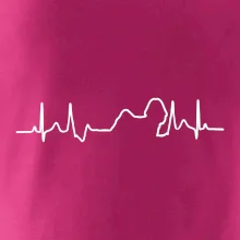 Shih-tzu ekg obrys Shih-tzu ekg obrys