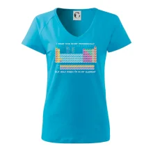 I wear this shirt periodically but only when I'm in my element I wear this shirt periodically but only when I'm in my element