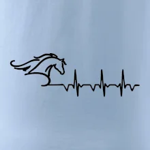 Hlava koňa EKG
