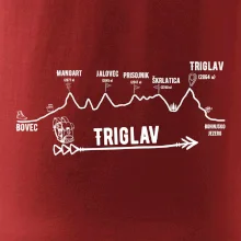 Profil Triglav Bovec - Bohinjské jazero