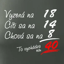Vyzerá, cíti sa, chová sa - 40 rokov