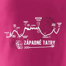 Profil kopca Západné Tatry Profil kopca Západné Tatry