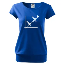 EKG graf bitcoin EKG graf bitcoin