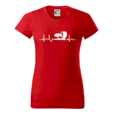 EKG rádiológia EKG rádiológia