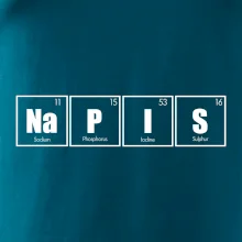 Vlastný nápis - periodická tabuľka Vlastný nápis - periodická tabuľka