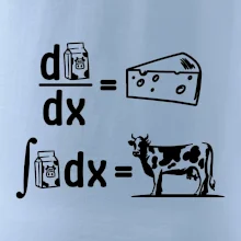 Matematika mlieko Matematika mlieko