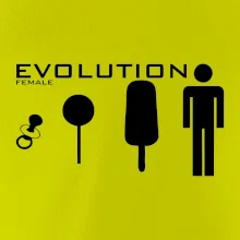 Evolúcia ženy
