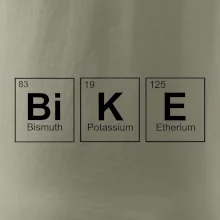 BiKE - periodická tabuľka BiKE - periodická tabuľka