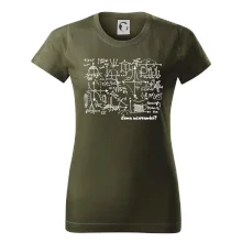 Matematika - čomu nerozumieš