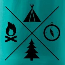 Kempovanie štvorka Kempovanie štvorka