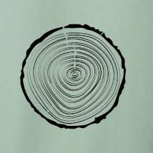 Letokruhy 20 bez veku