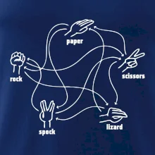 Kameň nožnice papier Spock Kameň nožnice papier Spock