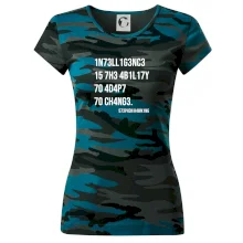 Test inteligencie - Stephen Hawking Test inteligencie - Stephen Hawking