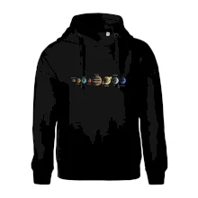 Planéty podľa vzdialenosti od slnka Planéty podľa vzdialenosti od slnka