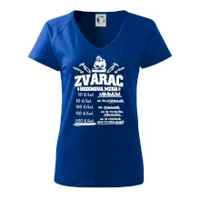 Hodinová mzda zvárač