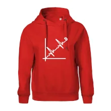 EKG graf bitcoin EKG graf bitcoin