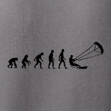 Evolúcia KITEBOARDING