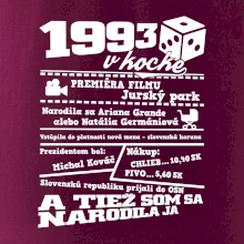 1993 v kocke