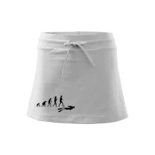 Evolúcia potápanie Evolúcia potápanie