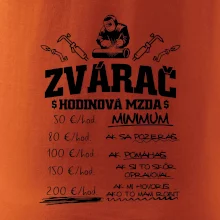 Hodinová mzda zvárač