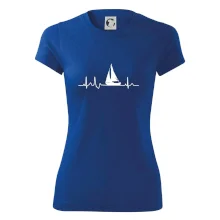 EKG plachetnica EKG plachetnica