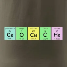 Geocache - periodická tabuľka