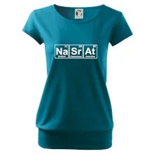 Periodická tabulka - Nasrat Periodická tabulka - Nasrat