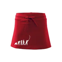 Evolúcia rybárčenie Evolúcia rybárčenie