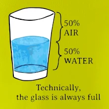 Technically, the glass is always full Technically, the glass is always full