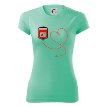 Transfúzia srdce Transfúzia srdce