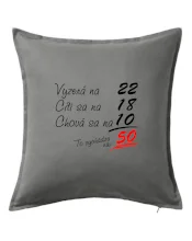 Vyzerá, cíti sa, chová sa - 50 rokov Vyzerá, cíti sa, chová sa - 50 rokov
