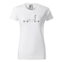 Mačka EKG Mačka EKG