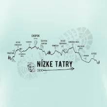Profil kopca - Nízke Tatry