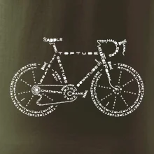 Bicykel názvy Bicykel názvy