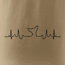 Čivava EKG Čivava EKG