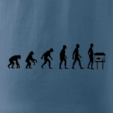 Evolúcia akvaristika