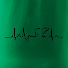 Ekg Capybara Ekg Capybara