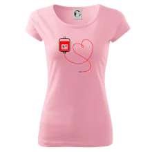 Transfúzia srdce Transfúzia srdce