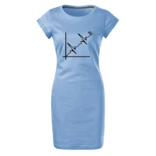 EKG graf bitcoin EKG graf bitcoin