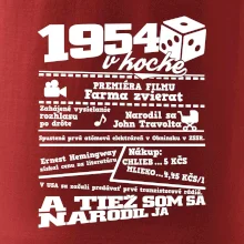 1954 v kocke