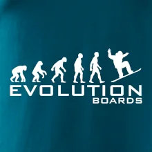 Evolúcia Boards Evolúcia Boards