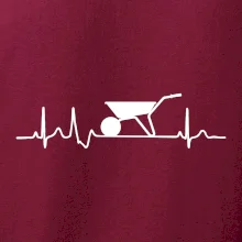 EKG koliesko EKG koliesko