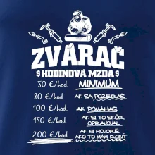 Hodinová mzda zvárač