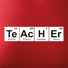 Periodická tabulka - Teacher Periodická tabulka - Teacher