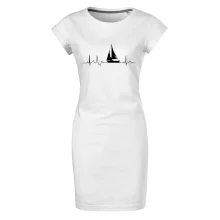 EKG plachetnica EKG plachetnica